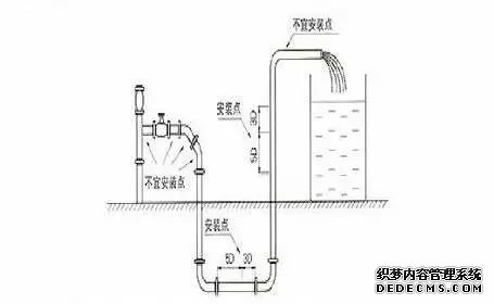 電磁流量計安裝與維護一篇搞定！