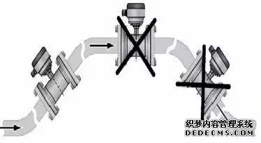 電磁流量計安裝與維護一篇搞定！