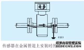 電磁流量計安裝與維護一篇搞定！