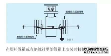 電磁流量計安裝與維護一篇搞定！